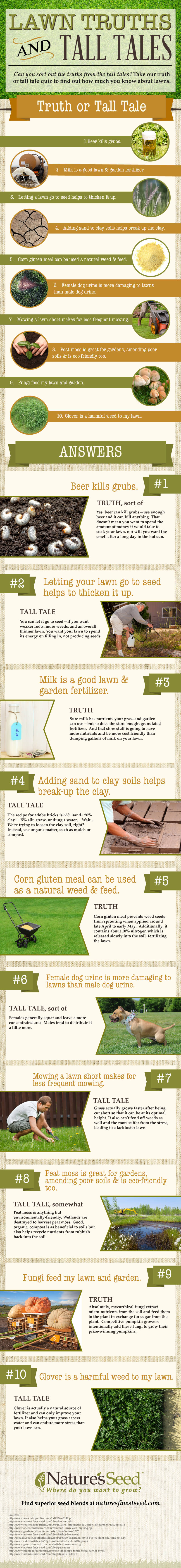 lawn-truths-and-tall-tales